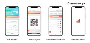 איך אירלו פועלת